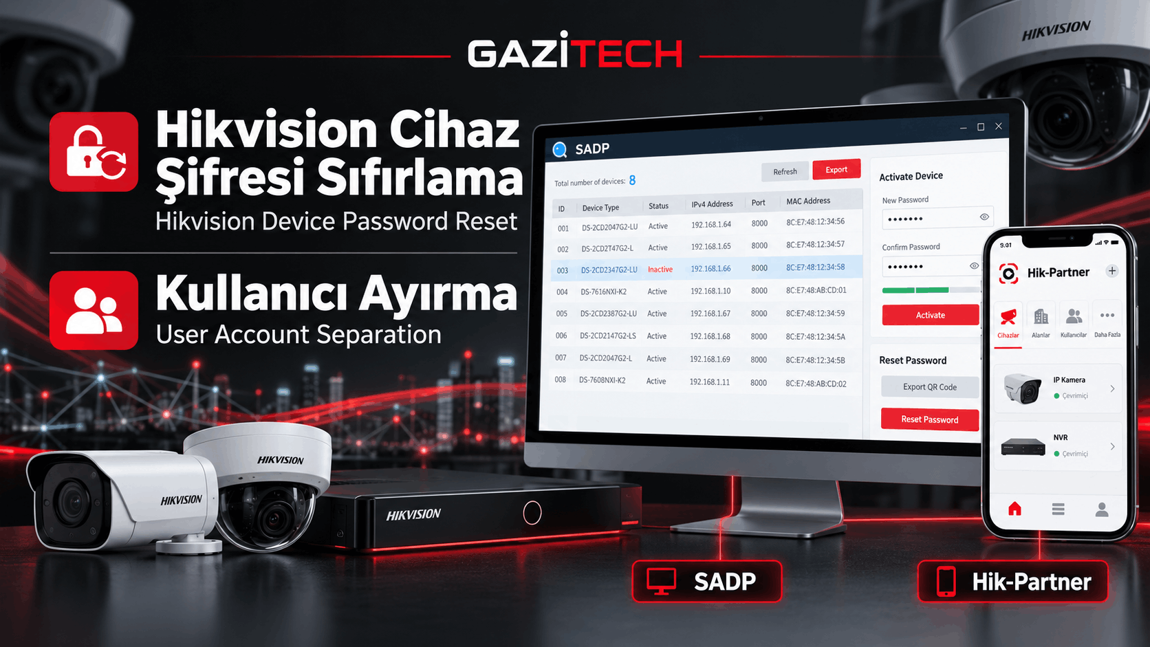 Hikvision Password Reset and Separate Users