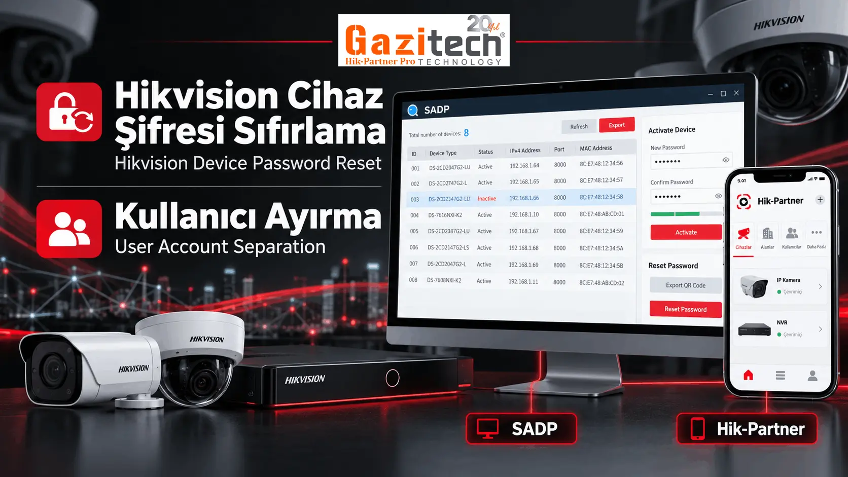 Hikvision Şifre Sıfırlama ve Kullanıcı Ayırma Hizmeti